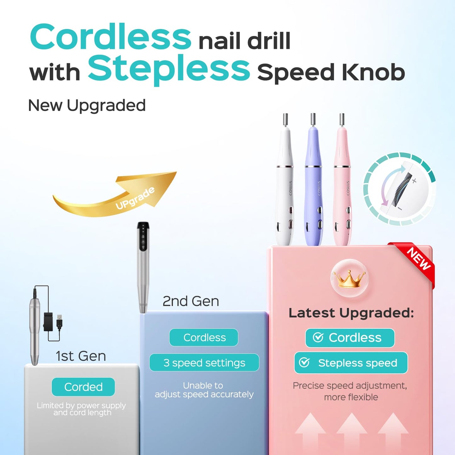 Cordless Electric Nail Drill File: COSLUS Nail Drill Machine with Stepless Speed Knob for Acrylic Gel Dip Powder Polish, Professional Portable Manicure Pedicure Kit Rechargeable for Home Salon Use