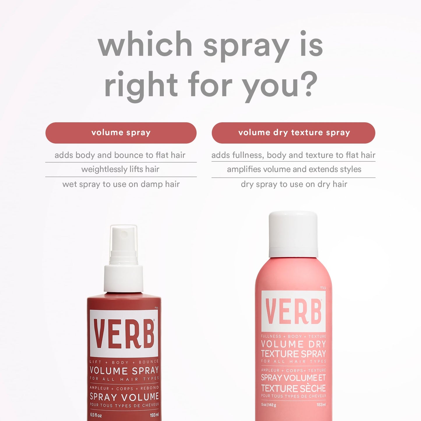 VERB Volume Dry Texture Spray Jumbo, 10 oz- Boosts Volume, Adds Fullness & Weightless Grit - No Parabens, Gluten or Harmful Sulfates
