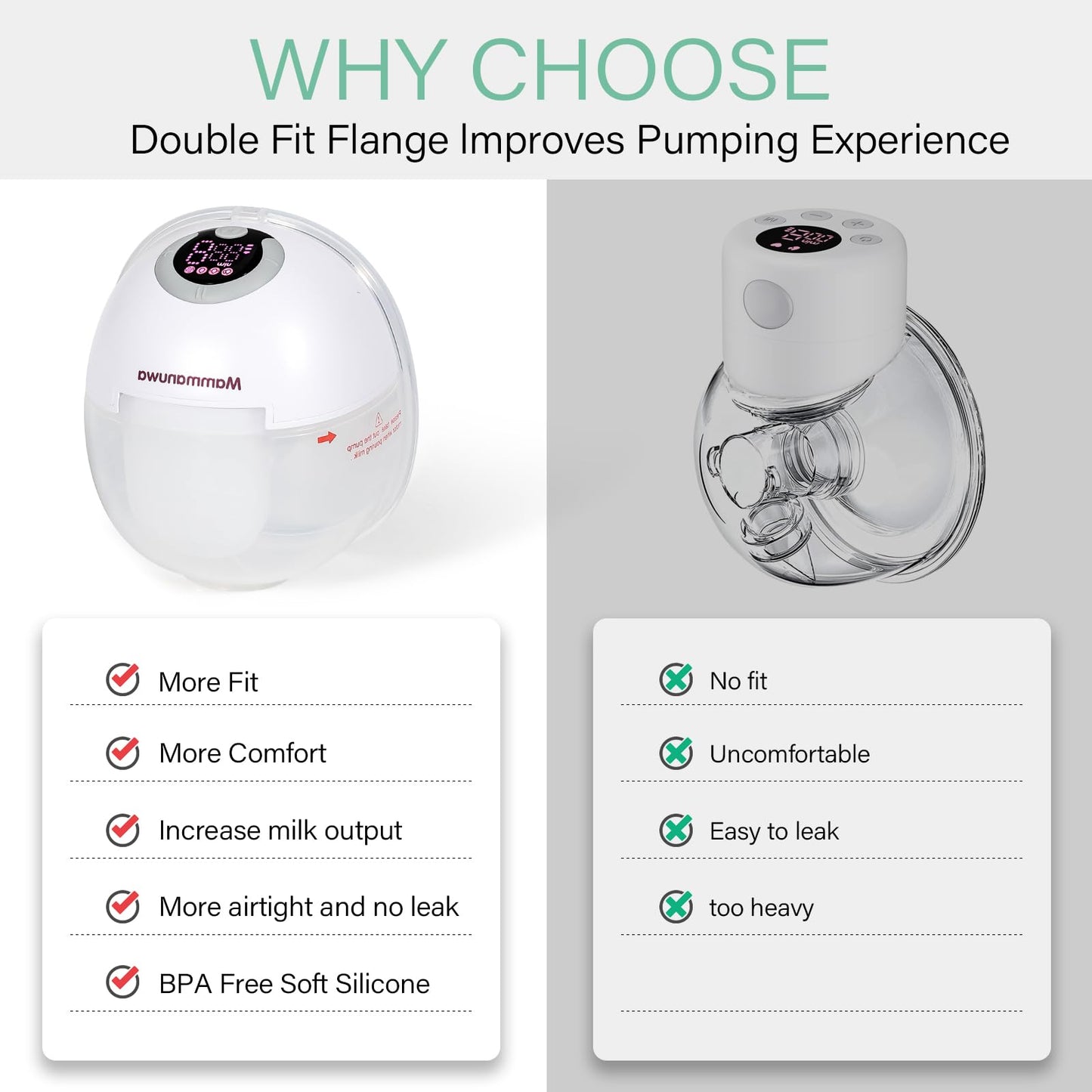 Mammanuwa Electric Breast Pump - Lightweight, Portable, & Hands-Free with Baby Mouth Technology - BPA-Free, 4 Modes, 9 Levels - Elevate Your Breastfeeding Style with Mammanuwa S32