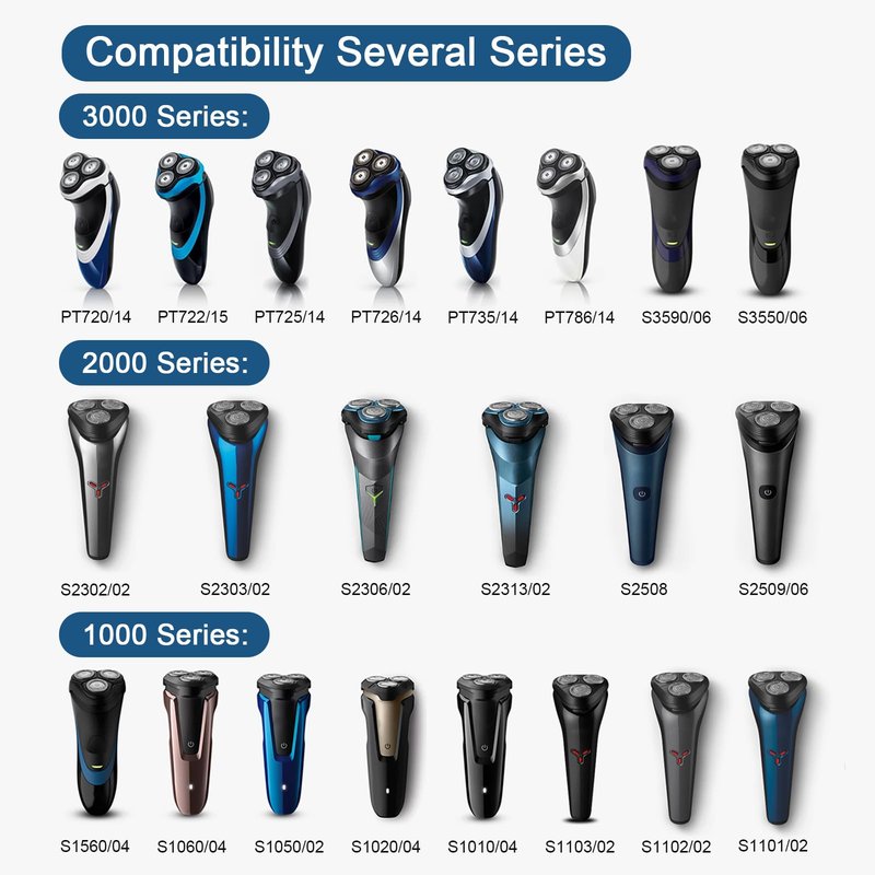 SH30 Replacement Heads Compatible with Philips Norelco Series 3000, 2000, 1000 Shavers, Fit S1560 Shaver, 6-Pack