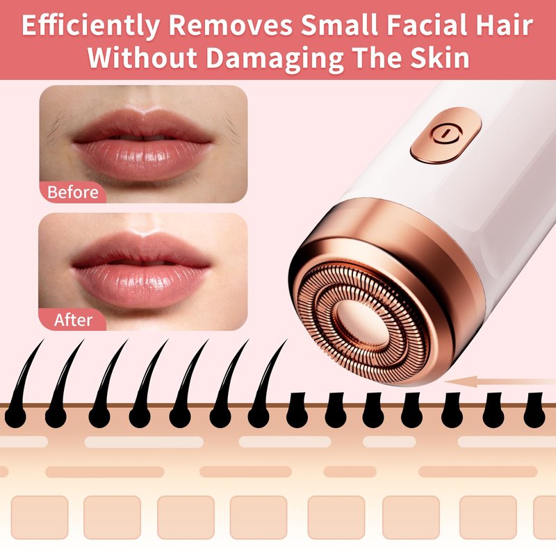 Women Face Epilator,2-in-1 Dual Head Gentle Face Razor with Built-in LED Light Precision Perfect for Lips,Upgrades Rechargeable Electric Hair Removal Device,Chin,Neck,Leg,Arms and Cheeks