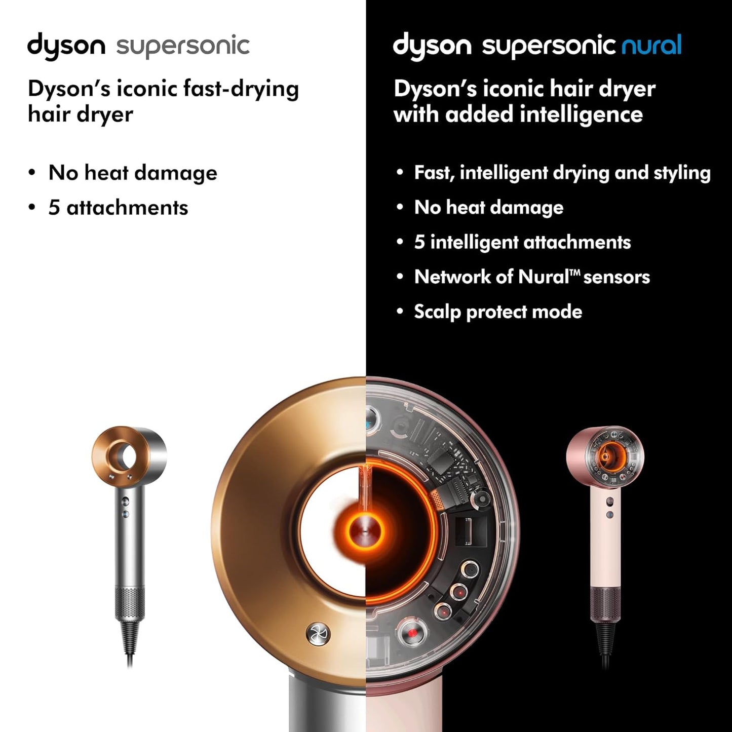 Dyson Supersonic Nural™ Hair Dryer - Fast Drying Technology | Lightweight & Ergonomic Design