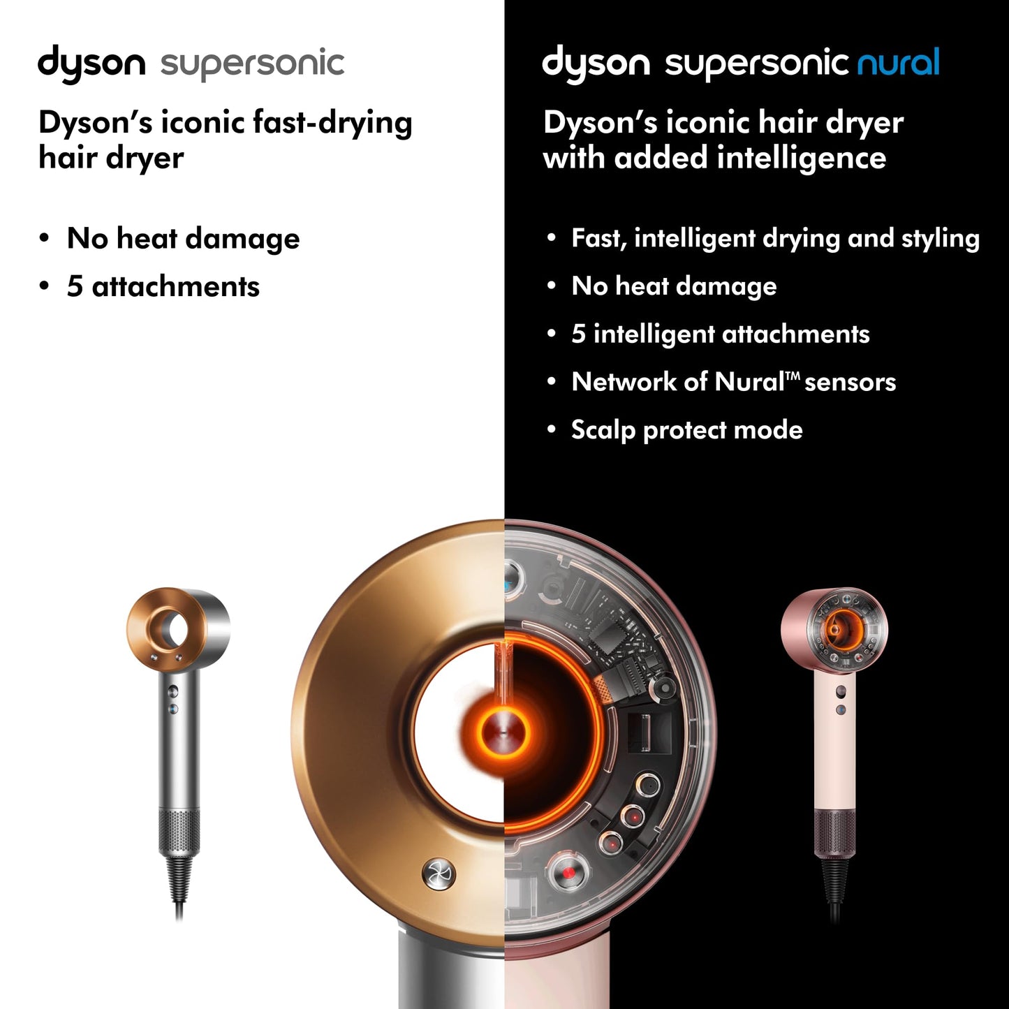 Limited Edition Dyson Supersonic Nural™ Hair Dryer in Ceramic Apricot and Topaz