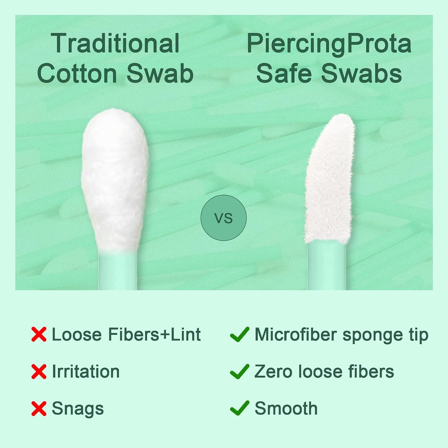 Piercing Aftercare Swabs - Lint-Free Microfiber Tips for Ear, Nose & Belly Button Piercings | 50 Count
