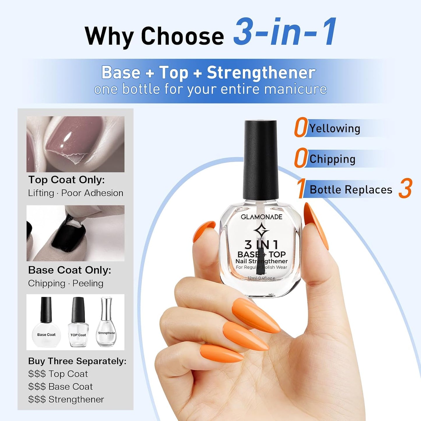 Glamonade 3-In-1 Clear Nail Polish - Quick Dry Top Coat & Nail Strengthener | 12ml High Gloss Finish