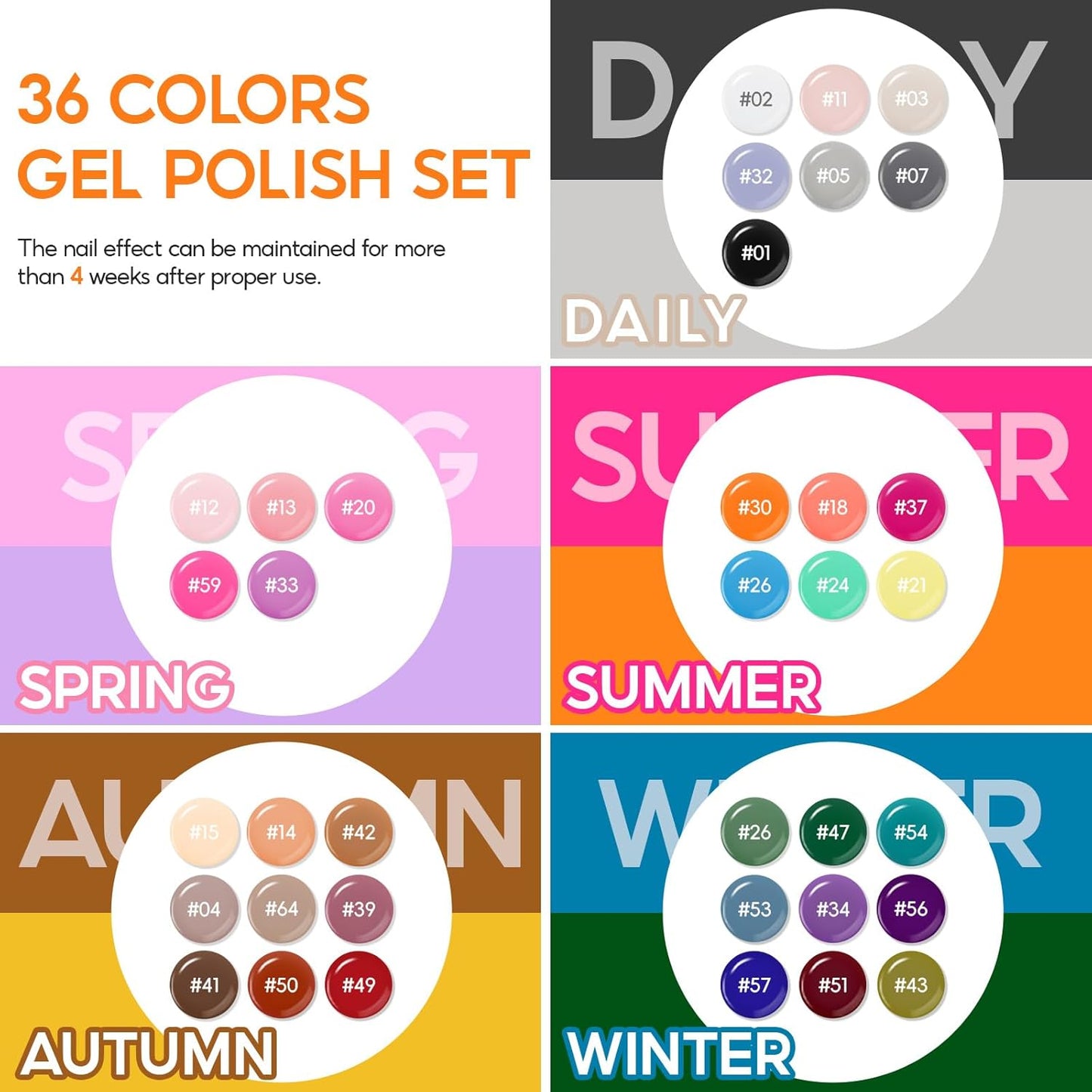 Gel Nail Polish Set - 40PCS Spring & Summer Colors | Glossy & Matte Finish, Soak Off Gels for All Seasons