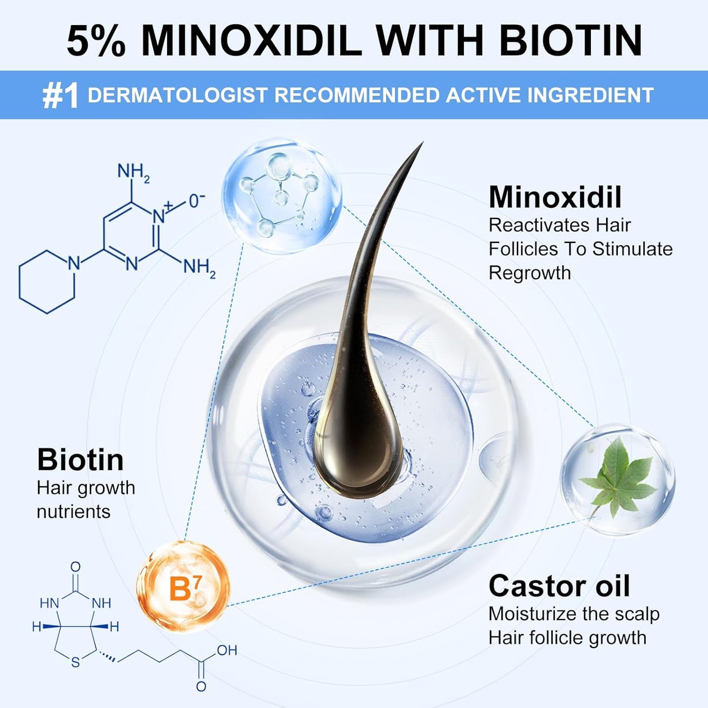 Minoxidil Spray for Hair Growth | 5% Extra Strength Treatment with Biotin - 7 Pack for Men & Women (11 Month Supply)