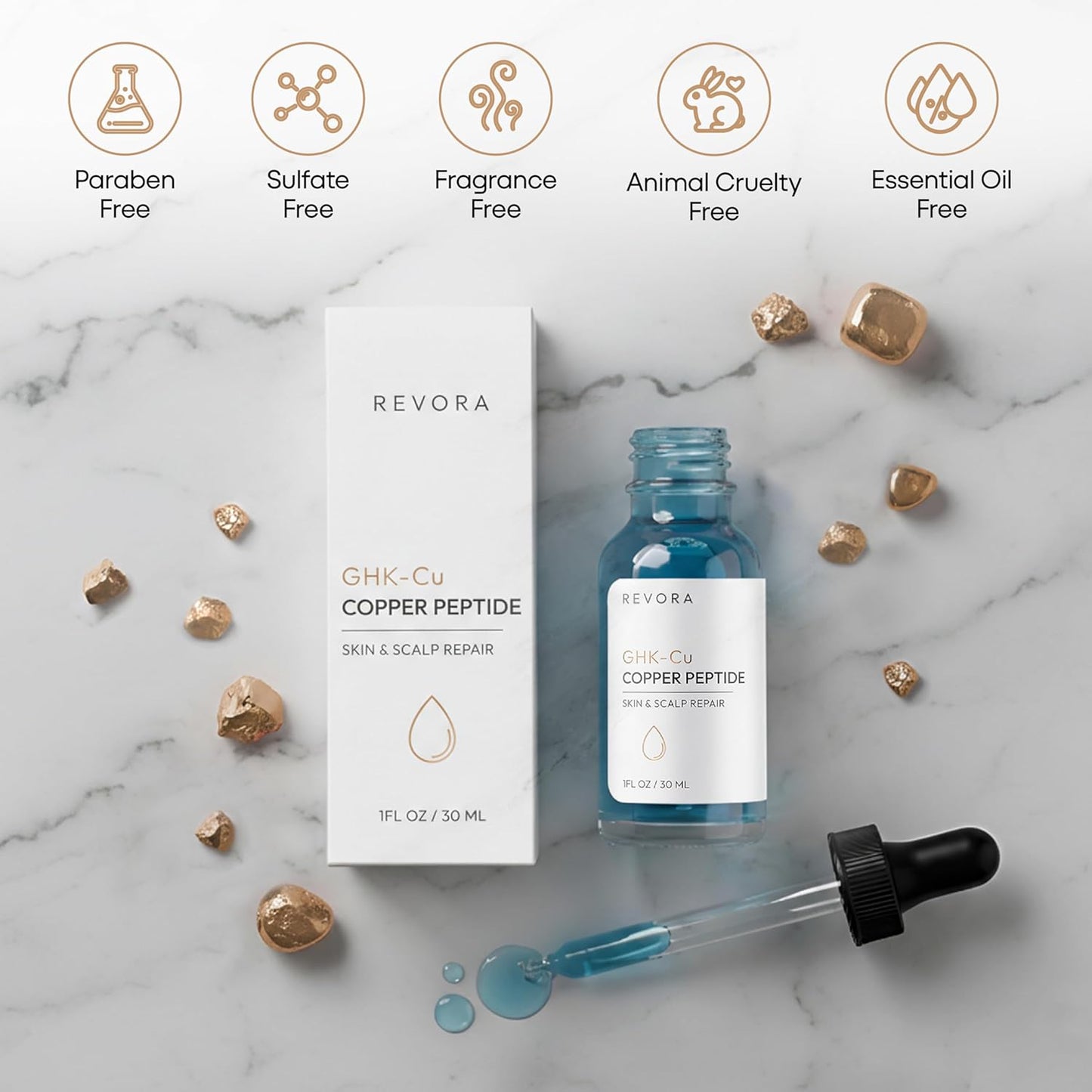 GHK-Cu Copper Peptide Serum - Dual-Action Hydration for Face & Scalp | With Hyaluronic Acid & Niacinamide | 1 fl oz / 30 mL