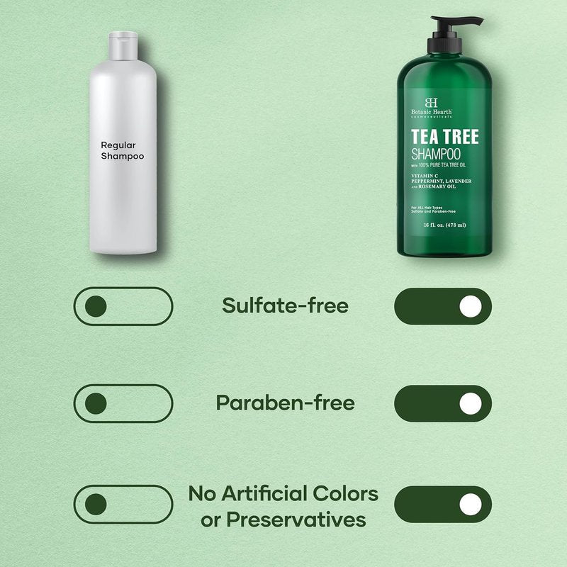 Tea Tree Shampoo - Fights Dandruff & Dry Scalp with Vitamin C, Peppermint, Lavender & Rosemary Oil | 16 Fl Oz