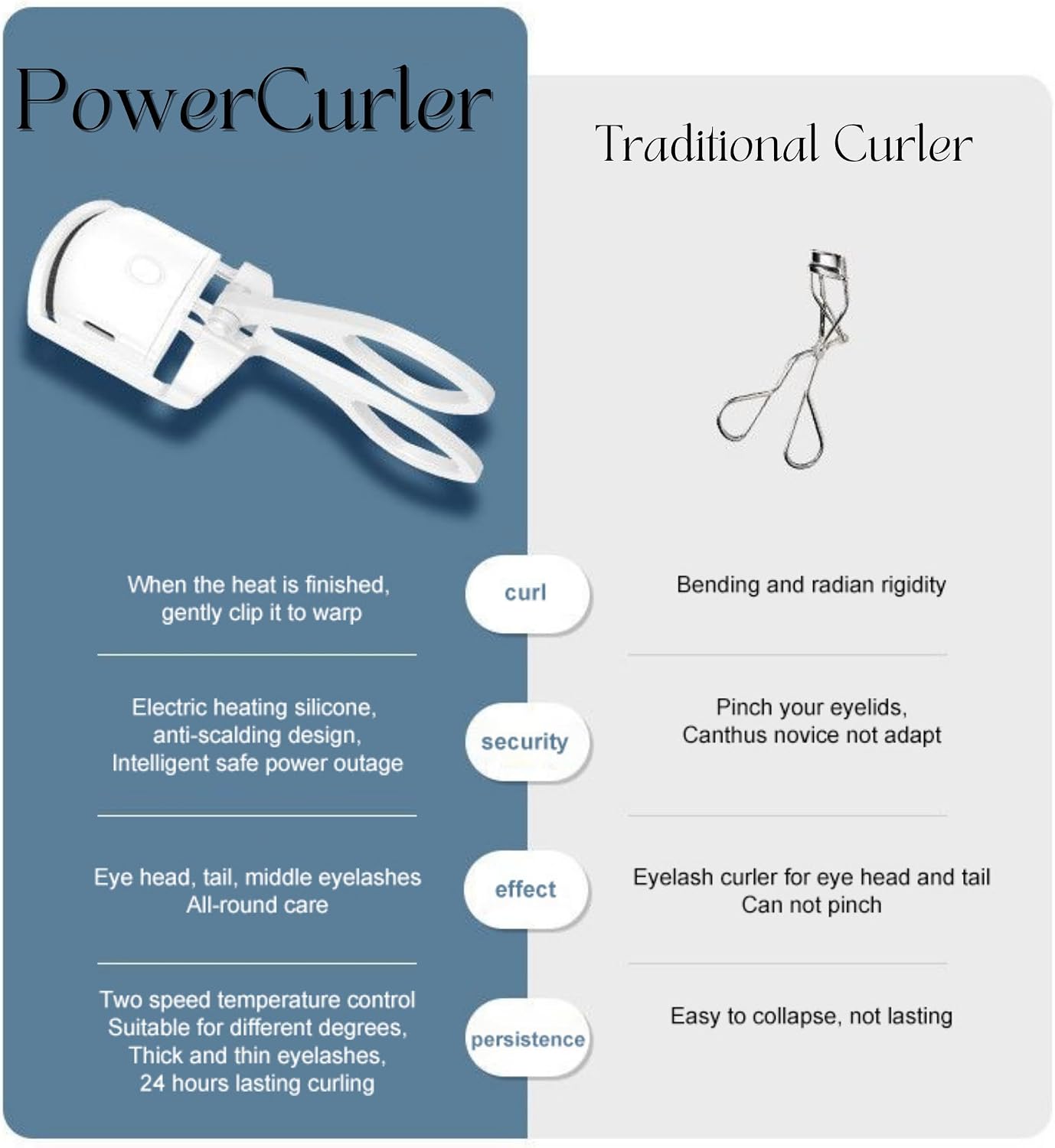 Heated Eyelash Curler - Instant Lash Lift, Type-C Rechargeable, Travel-Friendly | Adjustable for Natural, Glossier Lashes - White