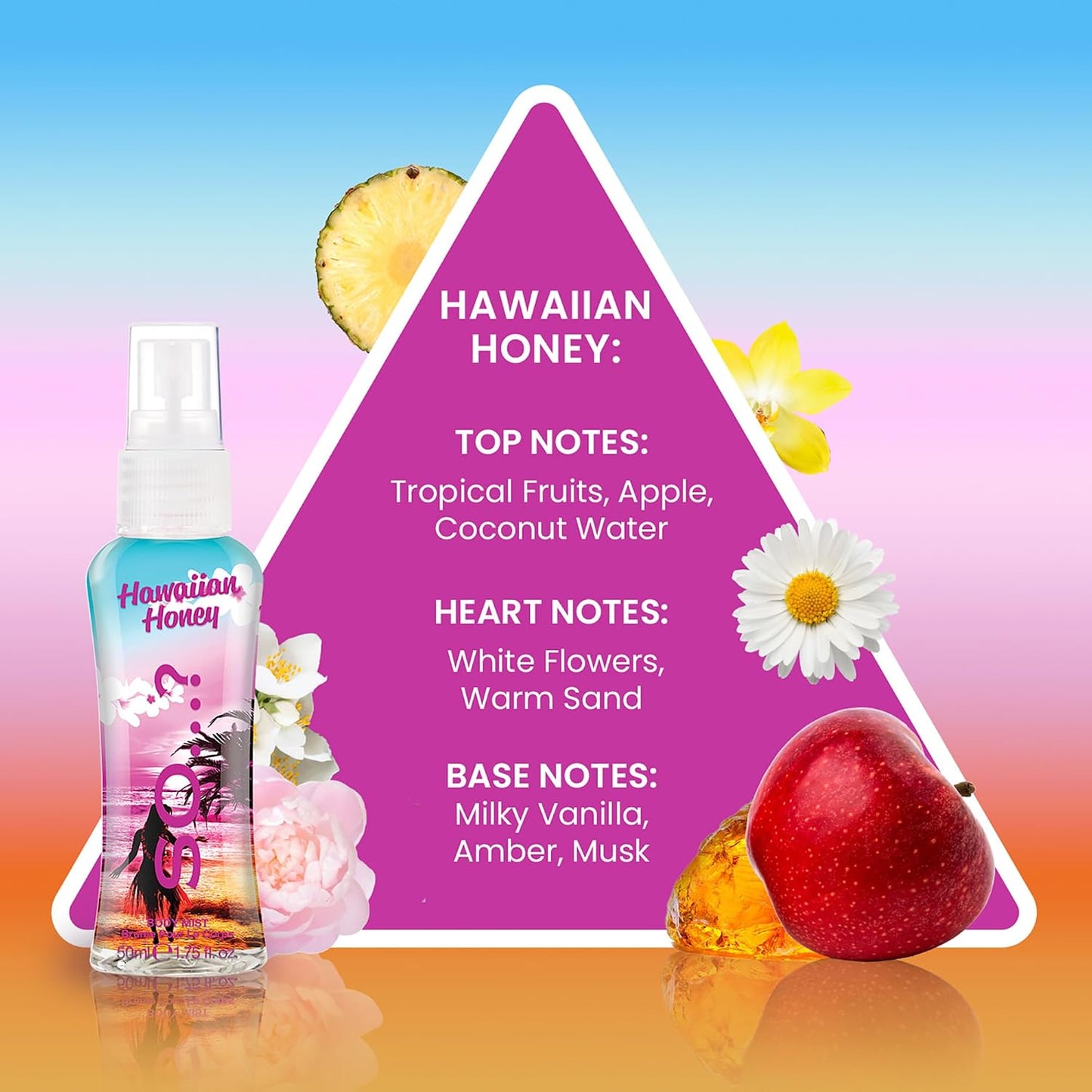Escapes Body Mist Set - Vegan Women's Perfume Gift Set | 6 Travel Size Fragrances