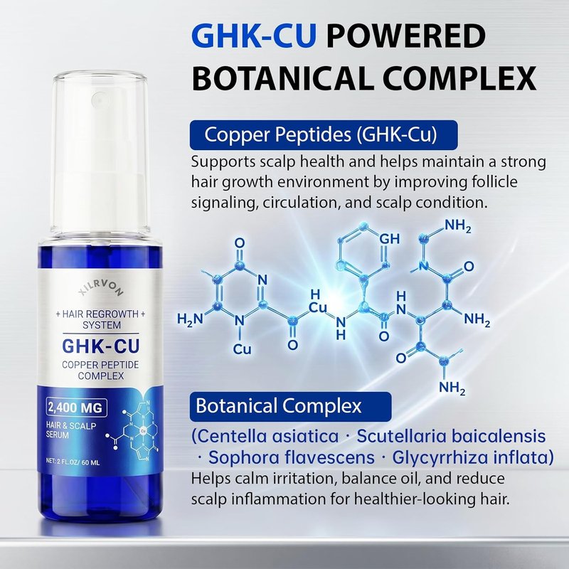 Copper Peptides Hair Growth Serum - GHK-Cu 4% Peptide Spray for Thicker, Fuller Hair | 2 Fl Oz