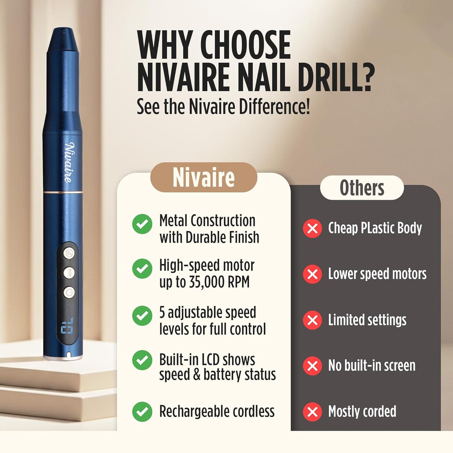 Cordless Nail Drill Professional Kit - Electric Nail Filer with 8 Drill Bits & 5 Speed Levels | Portable Rechargeable Manicure Set (Navy Blue)