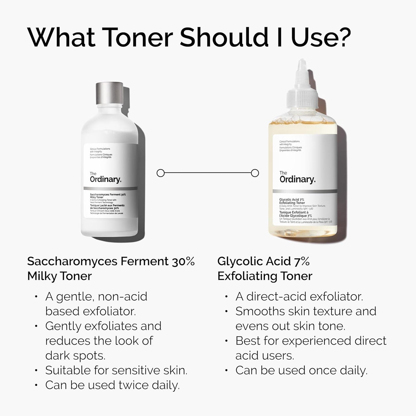 Glycolic Acid 7% Exfoliating Toner - Brightening & Smoothing Daily Toner for Even Skin Tone