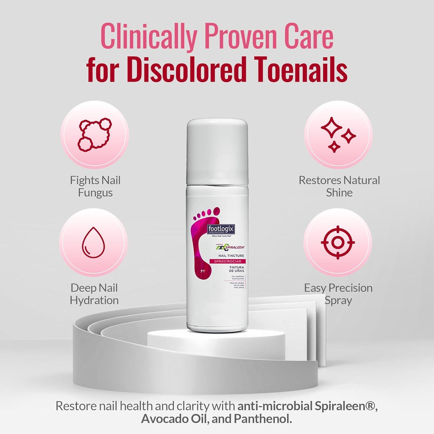 FOOTLOGIX Nail Tincture Spray - Spiraleen Formula for Healthy Nails | 1.55 Fl Oz