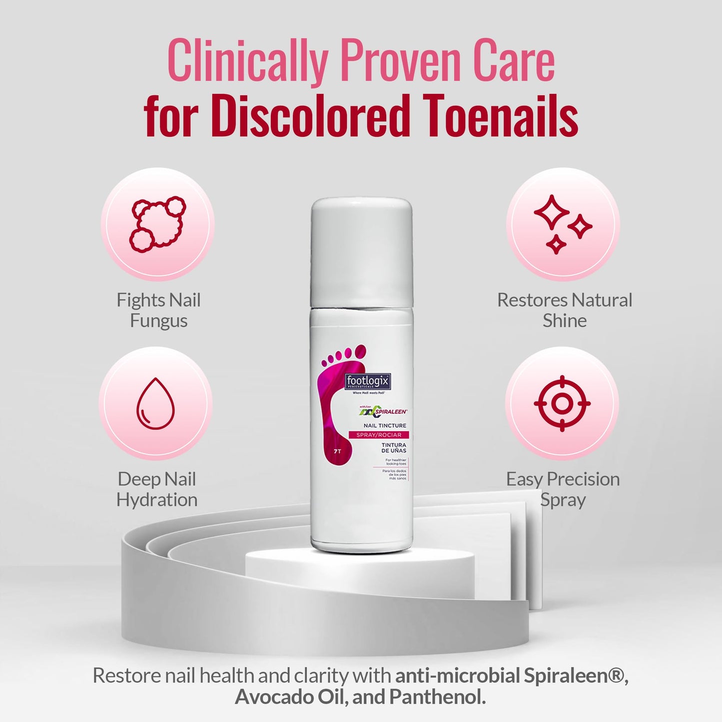 FOOTLOGIX Nail Tincture Spray with Spiraleen, 1.55 Fl Oz (Pack of 1)