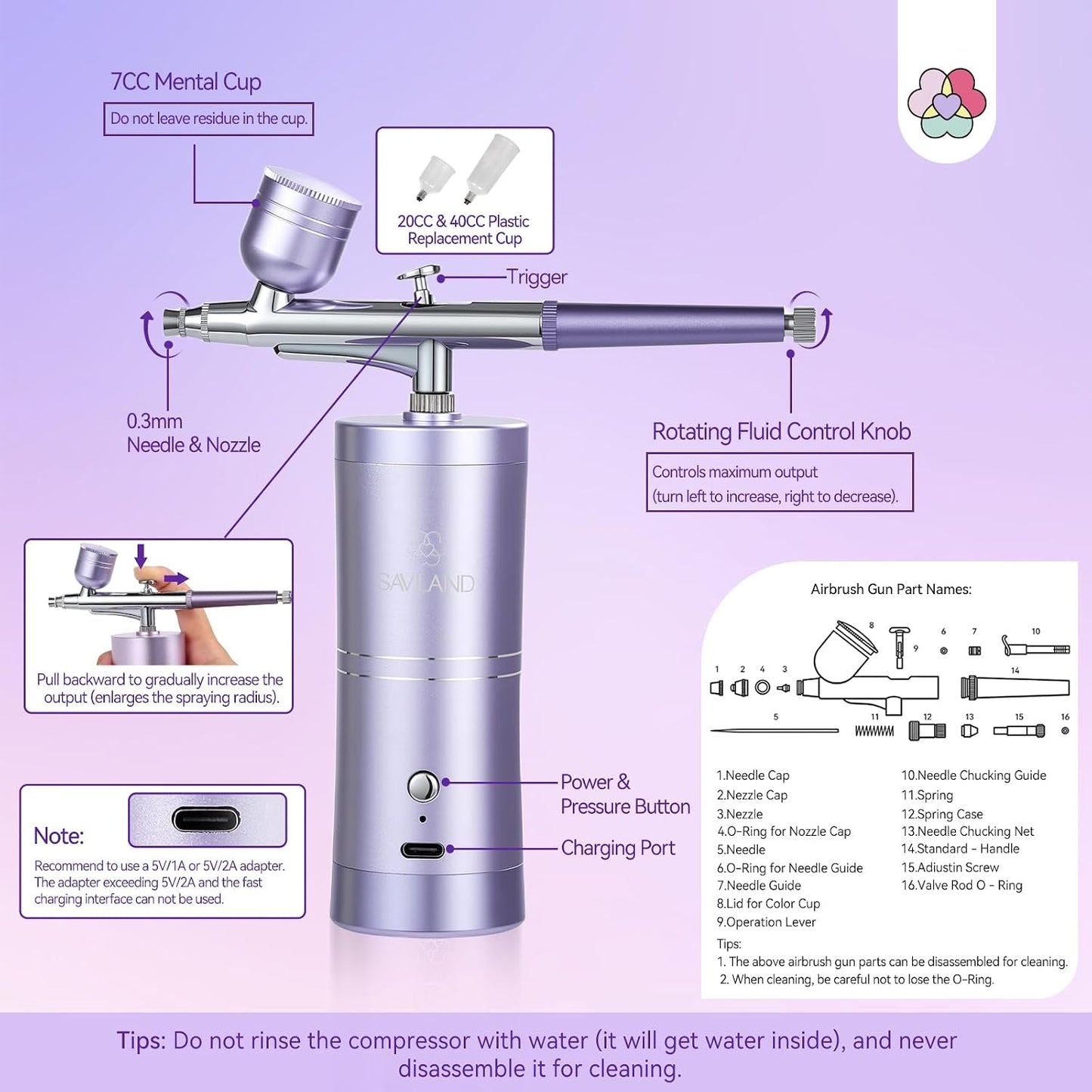 SAVILAND Pro Airbrush for Nails - 25 PSI Precision Nail Art Tool | Cordless, 0.3mm Nozzle, Flow-Locked Atomization