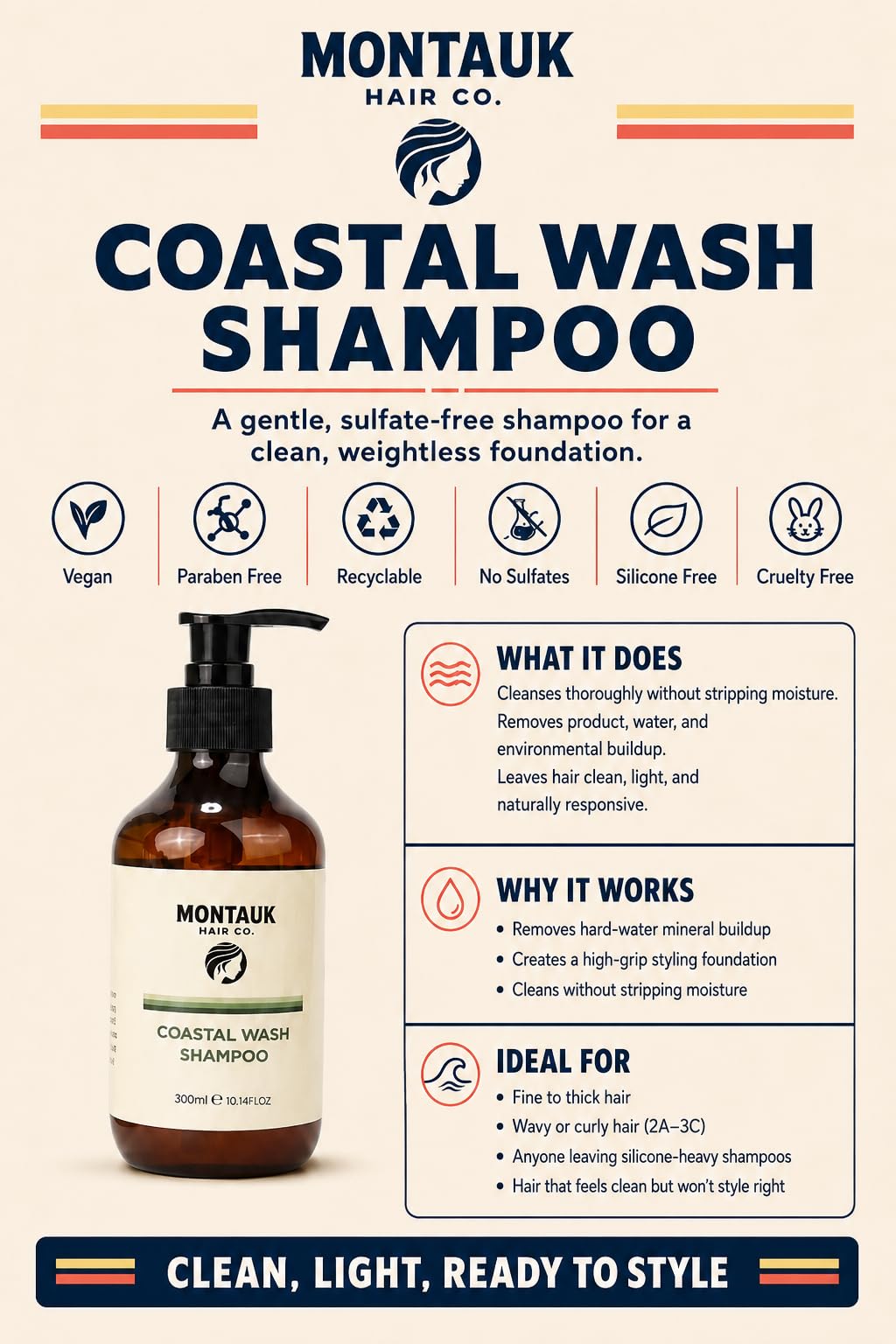 Montauk Hair Co. Coastal Wash Shampoo
