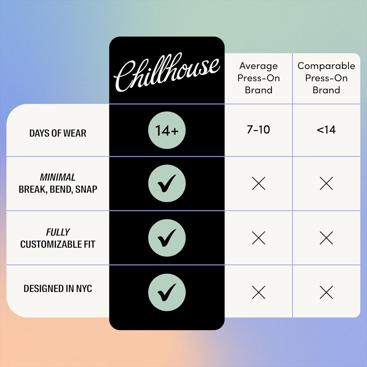 Chillhouse Press-On Nails Kit - Night Slip Almond | 30 Customizable Shapes & Sizes, Up to 2 Weeks Wear