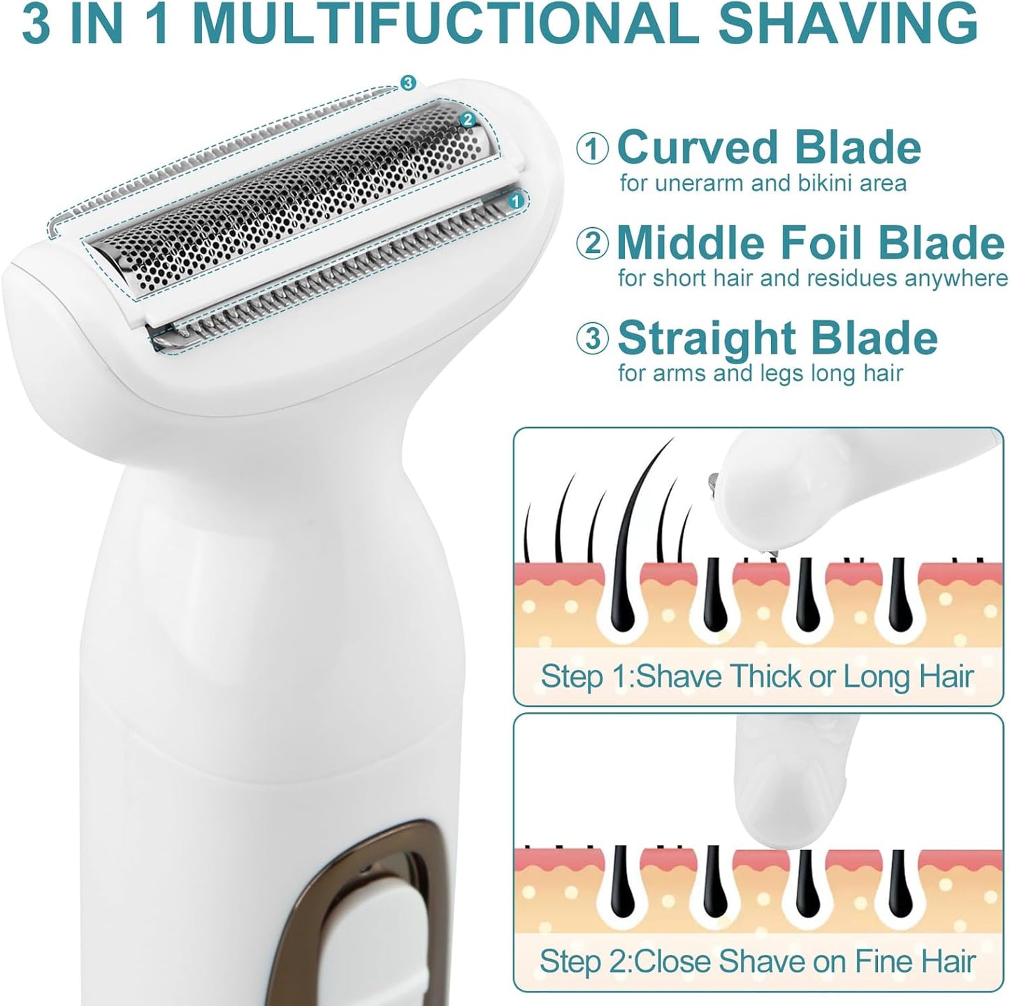 Electric Body Hair Trimmer - 4-in-1 Waterproof Grooming Kit for Men & Women | Rechargeable & Cordless