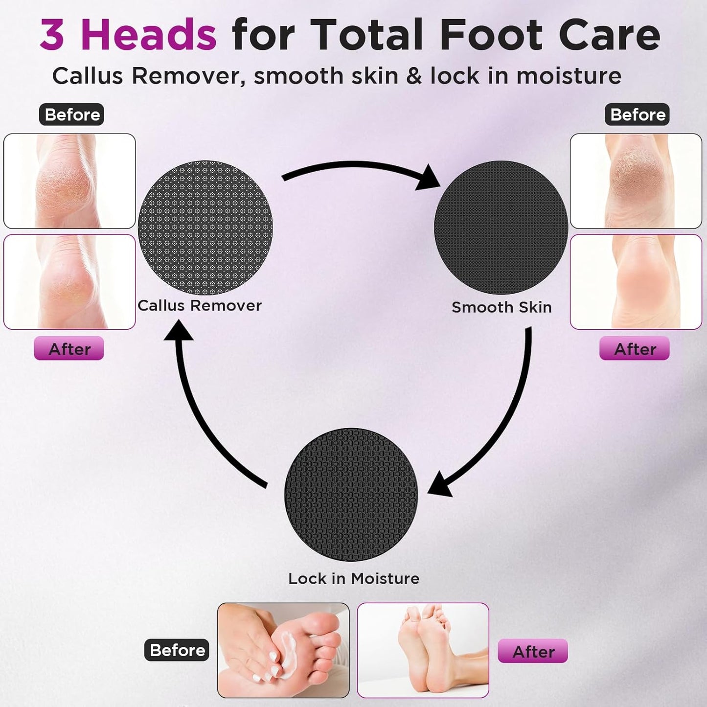 Electric Foot Callus Remover - Ergonomic Nano-Glass Head for Professional Home Pedicure | Reusable Foot File Tool
