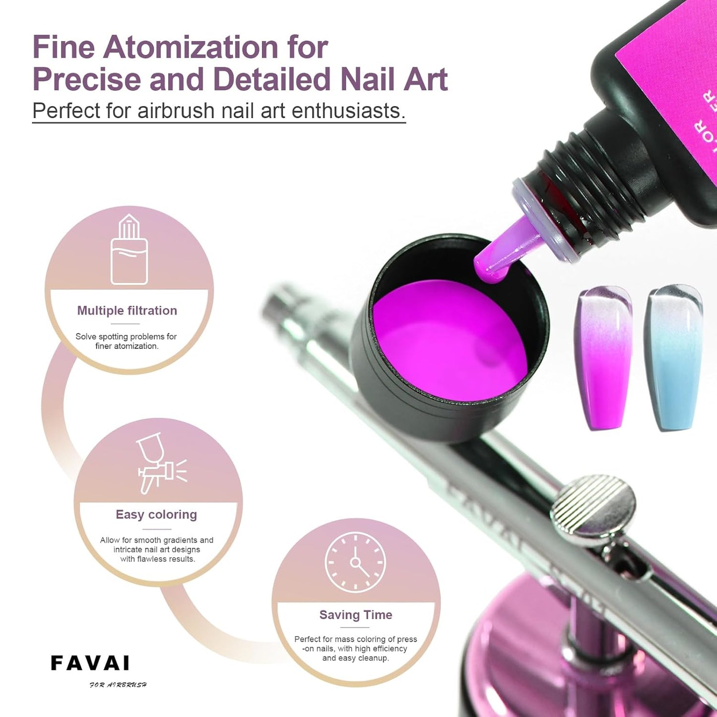 Airbrush Gel Nail Polish Starter Kit - 12 Vibrant Hema-Free Colors | Fast-Dry Smooth Gradient for DIY Manicure