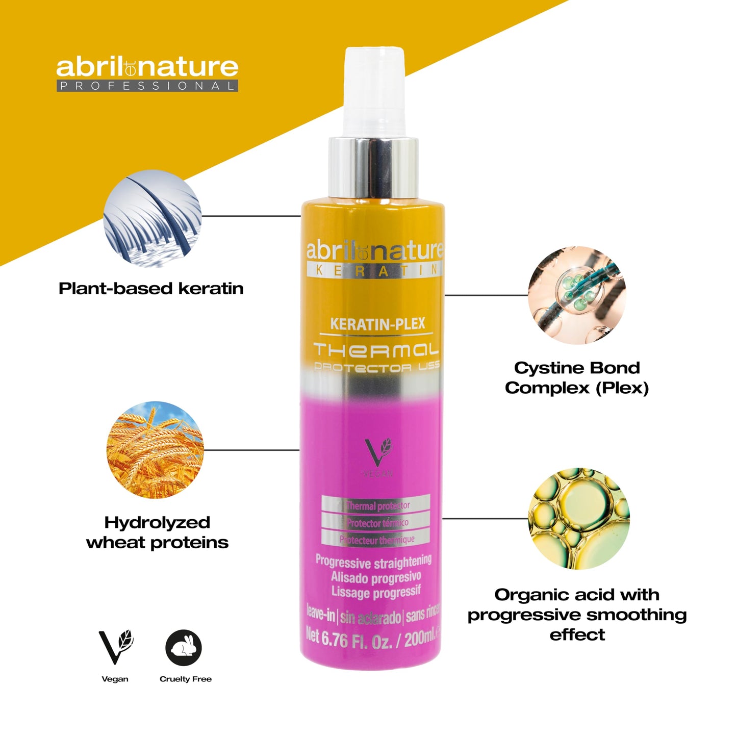 abril et nature - Keratin Liss Repair Thermal Protector - Progressive Straightening - Protects from Heat and Repairs - With Anti-Frizz Keratin - Hydrated and Soft Hair - 200 ml