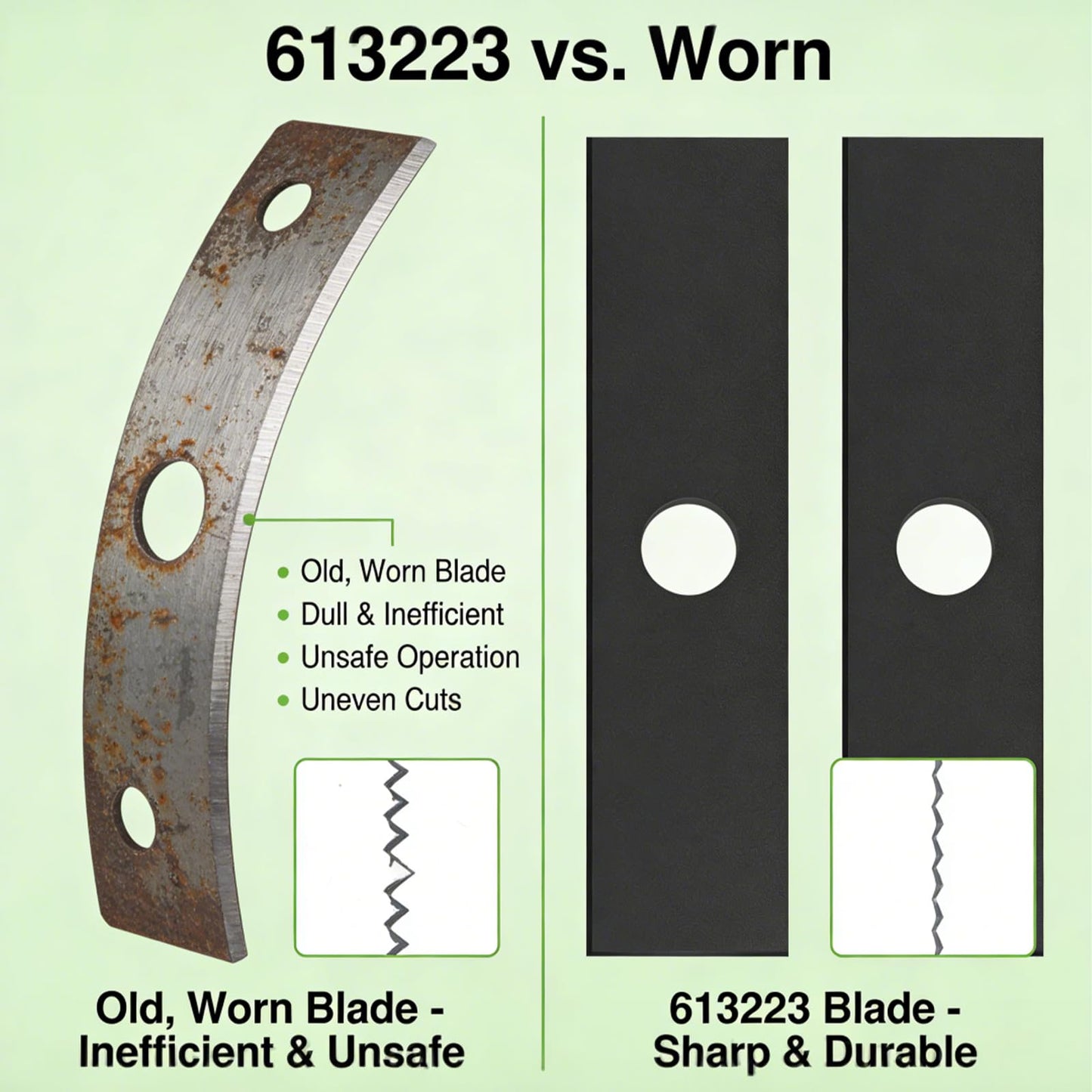 Bularie 613223 Edger Blade Compatible with S-tihl R-yobi Troy-Bilt Echo Edger - 7-3/4" x 2" Edger Blade Attachment for Trimmer Weed Eater, Replace 791-613223B 791-613223 40-143 - 2 Pack