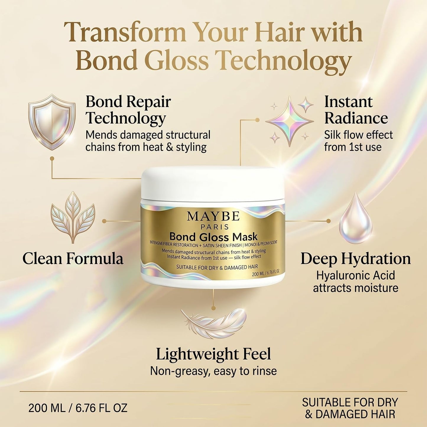 Maybe Paris Bond Gloss Mask - Amino Acid & Botanical Hair Care Formula – Nourishing & Repairing, Smooth, Soft & Shiny Hair for Dry, Damaged & Split Ends (1Pcs)