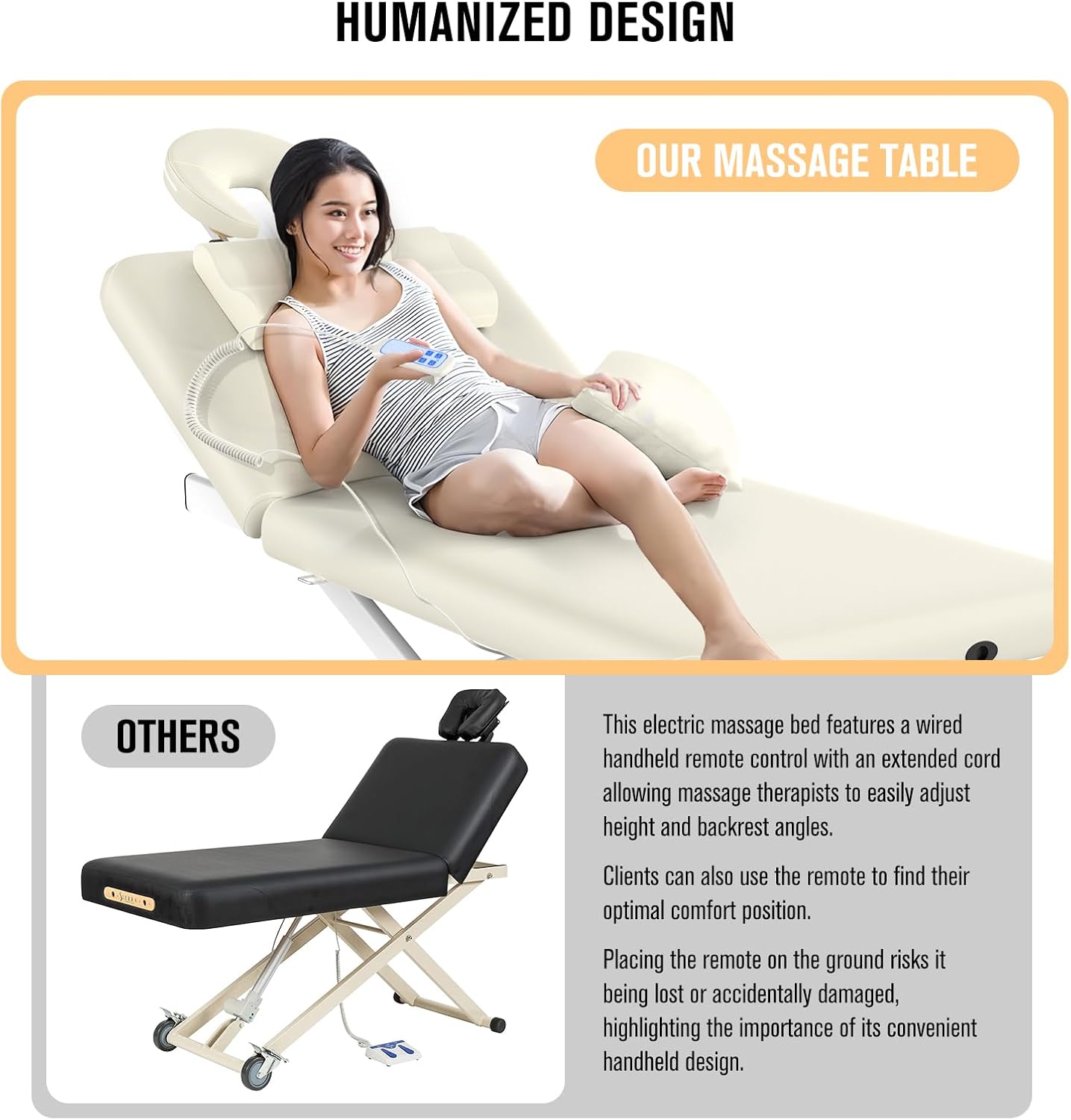 Electric Massage Table - Heavy Duty 2 Motor Adjustable Lift for Spa & Treatment | 31.2" Wide x 75" Long, White