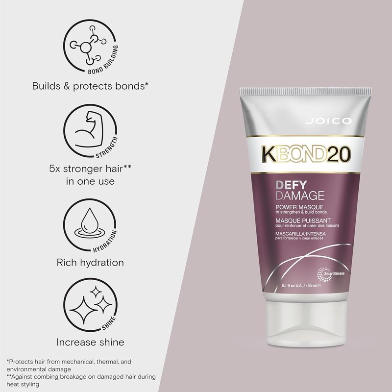 Joico Defy Damage KBOND20 Power Masque - Strengthen & Hydrate Color-Safe Hair | Paraben-Free, Bond Rebuilding Formula