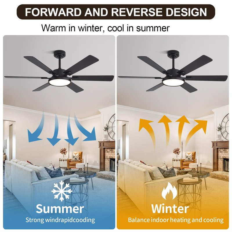 oooYYDSxxx 52in Black Low Profile Ceiling Fan with Light, Remote Control, 6 Blades, Dimmable LED, Flush Mount, Reversible, 6 Speeds, Ultra Quiet, Indoor Use, Bonus Wall Switch, Outdoor Rated