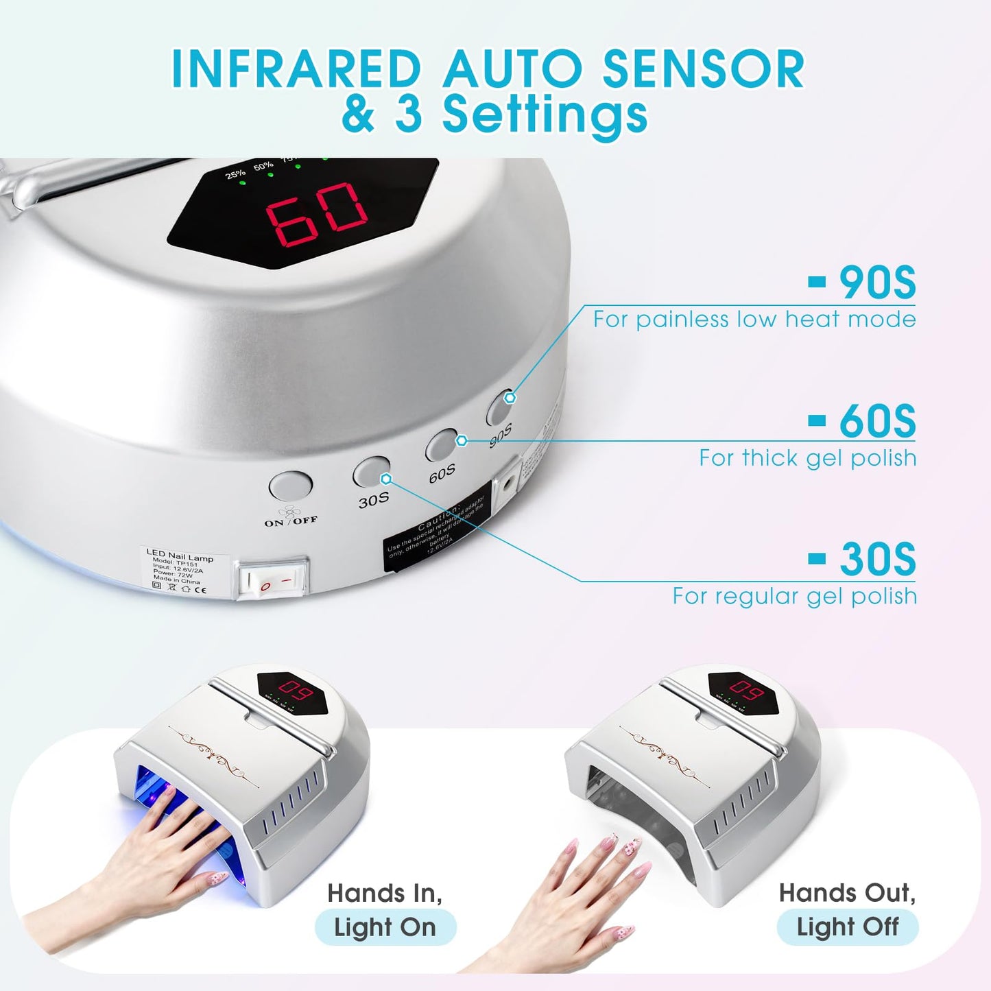liddy art 72W UV LED Nail Lamp with Fan, Rechargeable Cordless Nail Dryer, Professional Gel Polish UV Light with Portable Handle, LCD, Auto Sensor