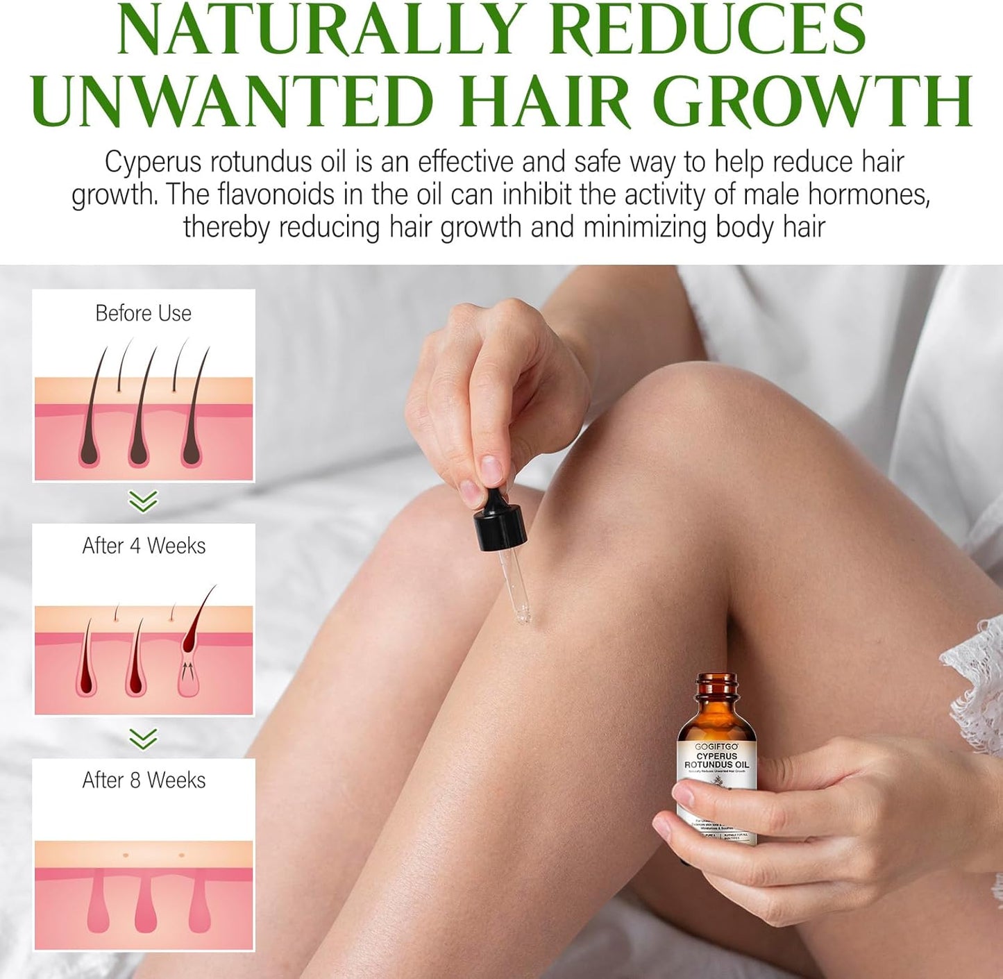 Cyperus Rotundus Oil for Hair Removal - Natural & Soothing Formula | 60ml (2pcs)