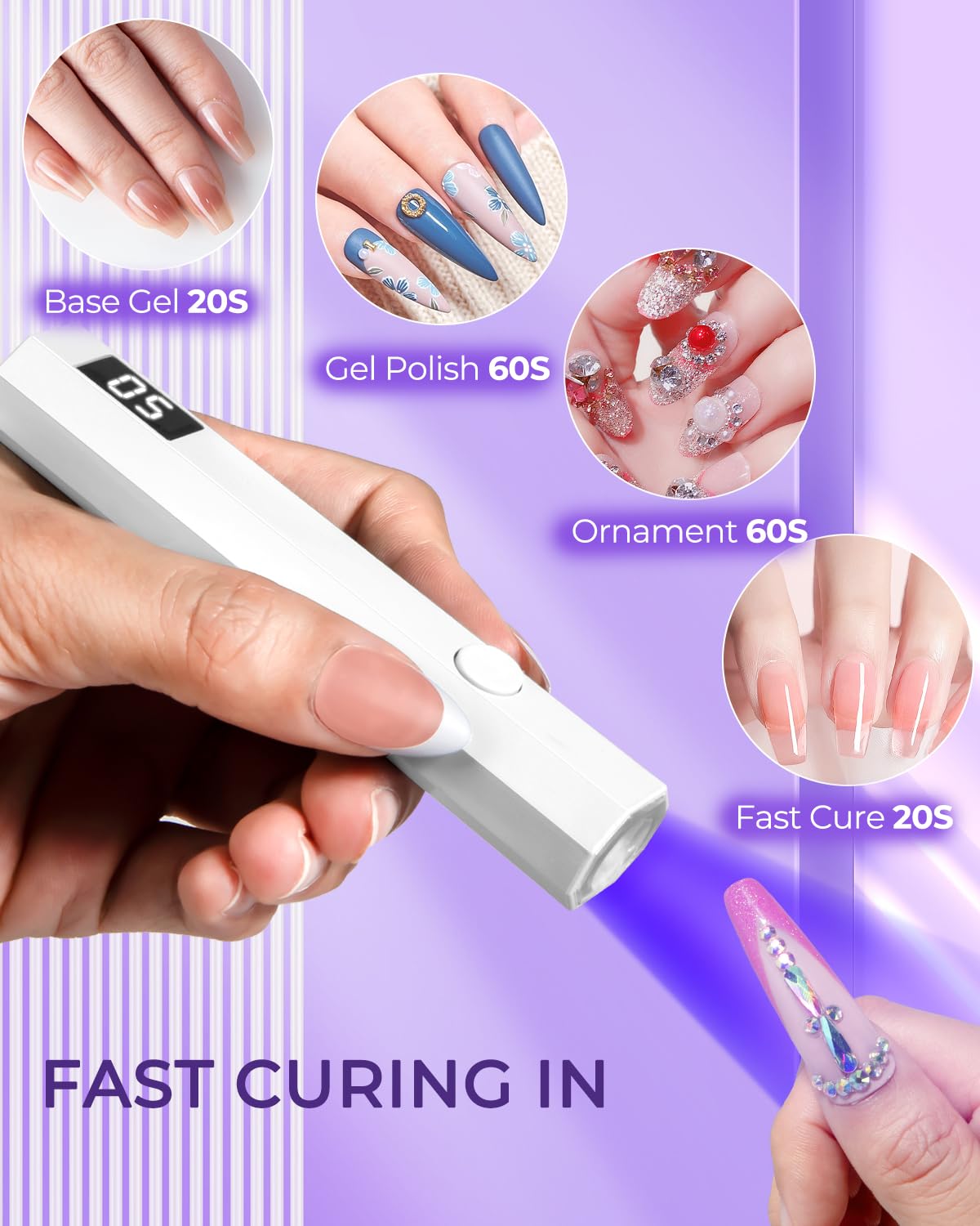 mlogiroa Mini UV Light for Nails with 2 Timer Settings