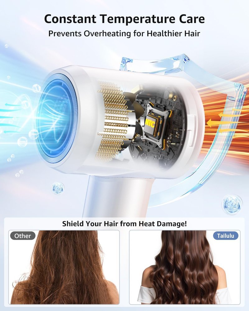 High-Speed Ionic Hair Dryer - 160,000 RPM Portable & Lightweight | Fast-Drying, Quiet with Nozzle for Home & Travel