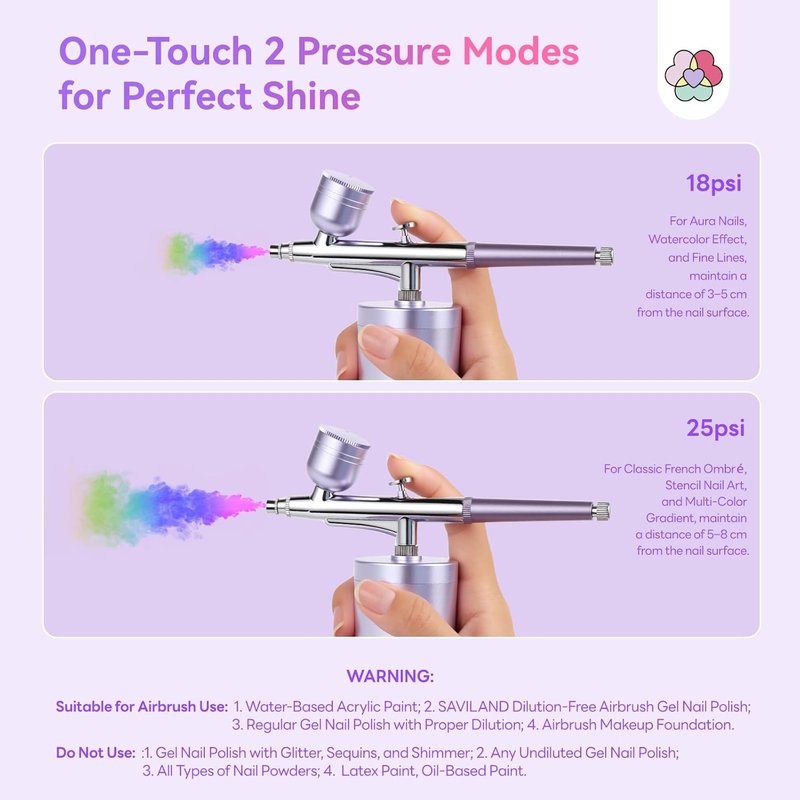 SAVILAND Micron-Air Nail Airbrush - 0.3mm DLC-Coated Nozzle, Cordless Design for Flawless Nail Art
