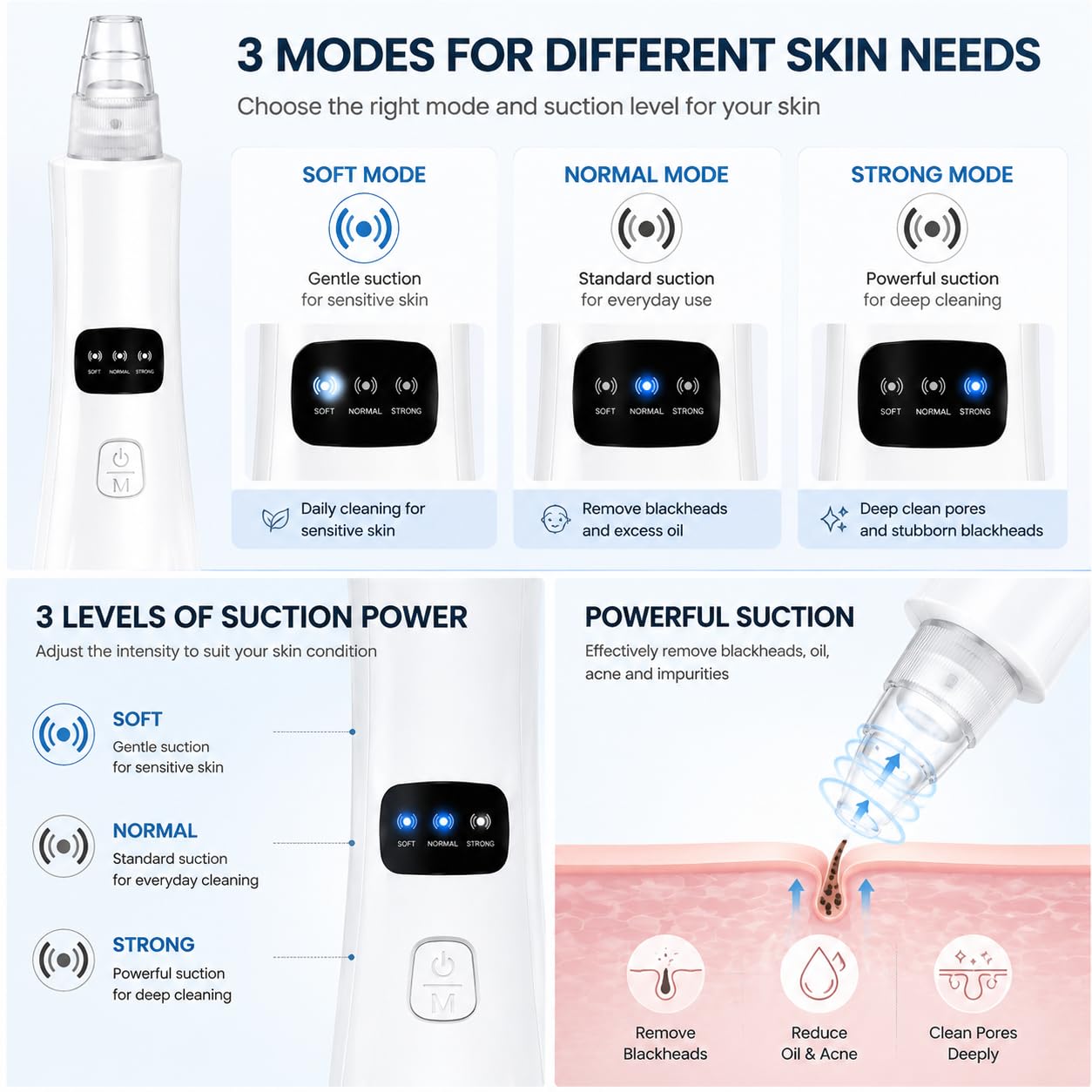 Blackhead Remover Pore Vacuum,Facial Pore Cleaner-3 Suction Power, 5 Interchangeable Heads, Facial Pore Cleaner Kit Electric Extractor Tool for Women and Men, Home Skincare Gift