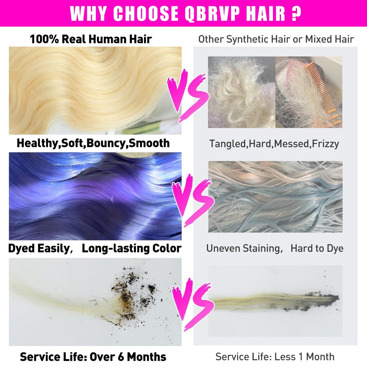 613 Body Wave Blonde Bundles Human Hair 18 20 22Inch 3 Bundles Human Blonde Hair Extensions，100% Real 14A Brazilian Virgin Raw Easy to Dye No Synthetic Blend No Tangle No Shedding 3X-Lifespan