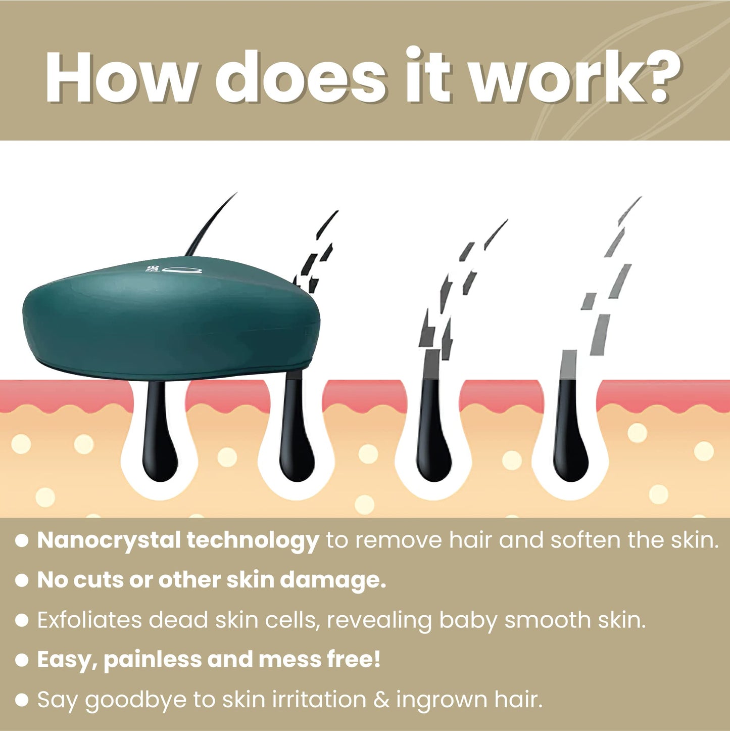 Erasilk Hair Removal Device, Pain Free Hair Remover for Women and Men