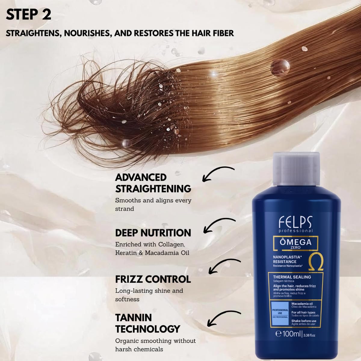 Omega Zero Nanoplastia Hair Treatment Kit - Macadamia Oil & Anti-Residue Shampoo | 3.38 fl. oz + 8.45 fl. oz