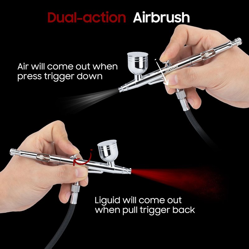 UTYUTY Airbrush Kit with Air Compressor,Portable 27PSI 7 Pressure Levels, 35dB Ultra-Quiet,Dual-Action 0.3mm Airbrush Gun for Beginners,Painting,Models,Makeup,Crafts & Cake Decor