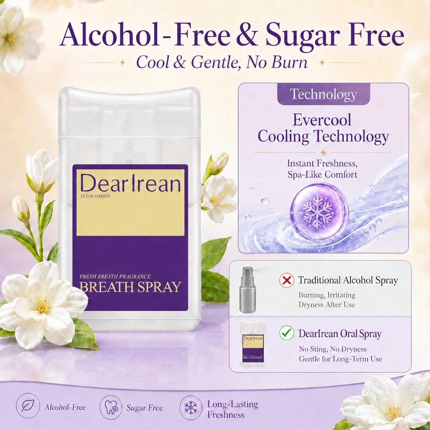 Dear Irean Mouth Spray - Instant Breath Freshener with Xylitol & Probiotics | Alcohol-Free, Travel Size 0.57 Oz