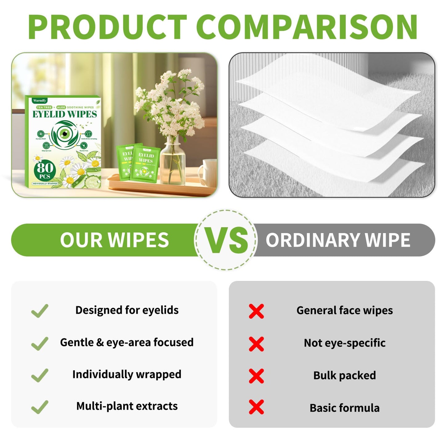 80 Pcs Tea Tree Oil Eyelid Wipes, Individually Wrapped Eye Lid Cleansing Wipes for Sensitive Eyes, Gentle Daily Eyelid Cleanser for Dry Eyes, Lash & Lid Hygiene, Alcohol-Free