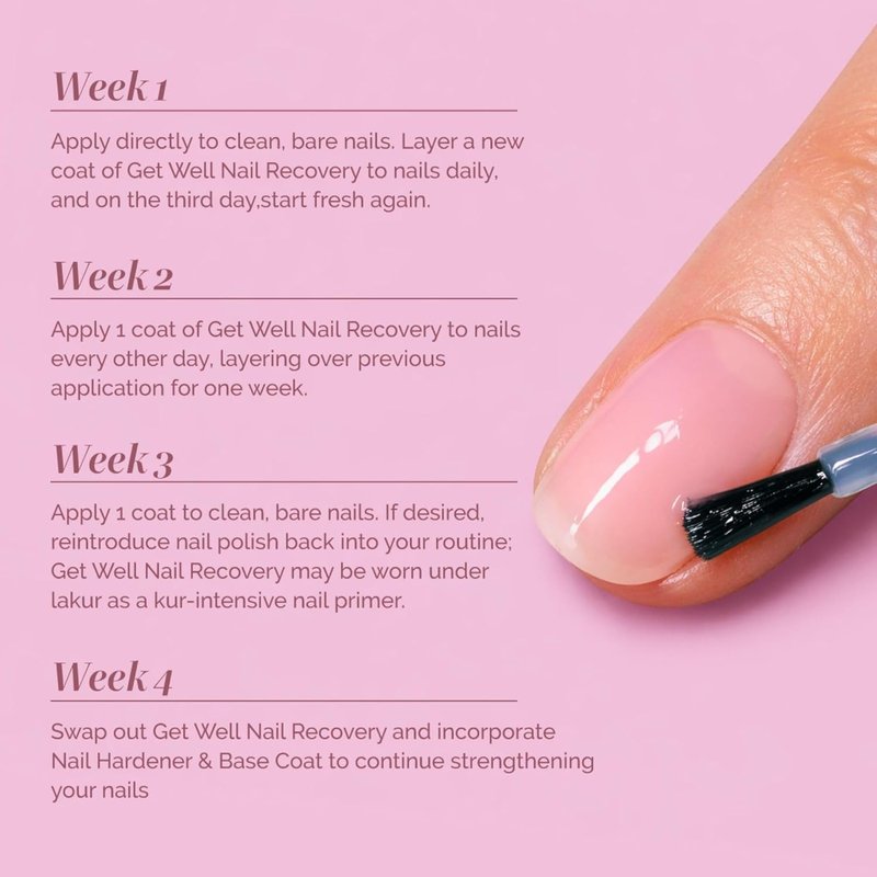 Get Well Nail Recovery Treatment - Strengthening Repair for Weak, Damaged Nails | Clear Polish for Healthy Growth, 0.40 fl oz