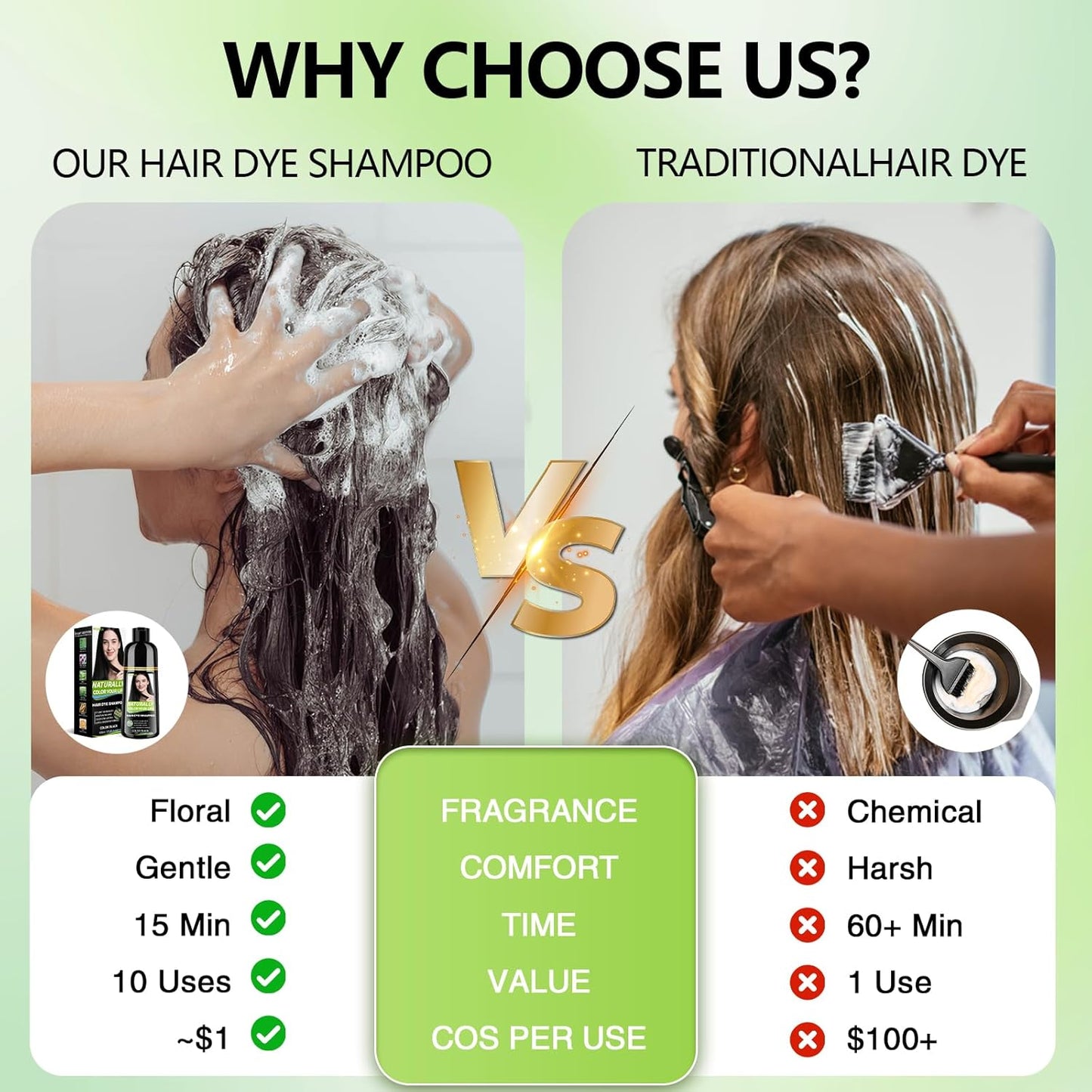 Black Hair Dye Shampoo - 10 Min Gray Coverage | 3-in-1 Semi-Permanent Color with Herbal Ingredients