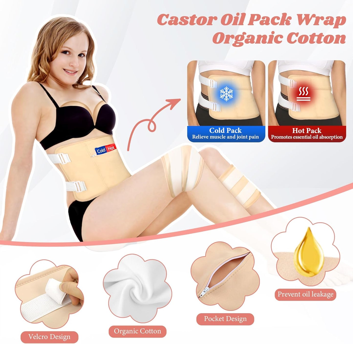 Castor Oil Pack Wrap Kit - 12 Reusable Organic Cotton Compress Pads for Pain Relief | Adjustable for Body Use