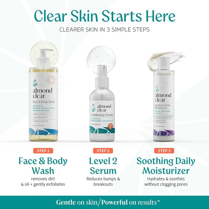 Body Clearing Serum - Level 2 Acne Treatment with Mandelic Acid | 1 Fl Oz for Body, Back, Chest & More