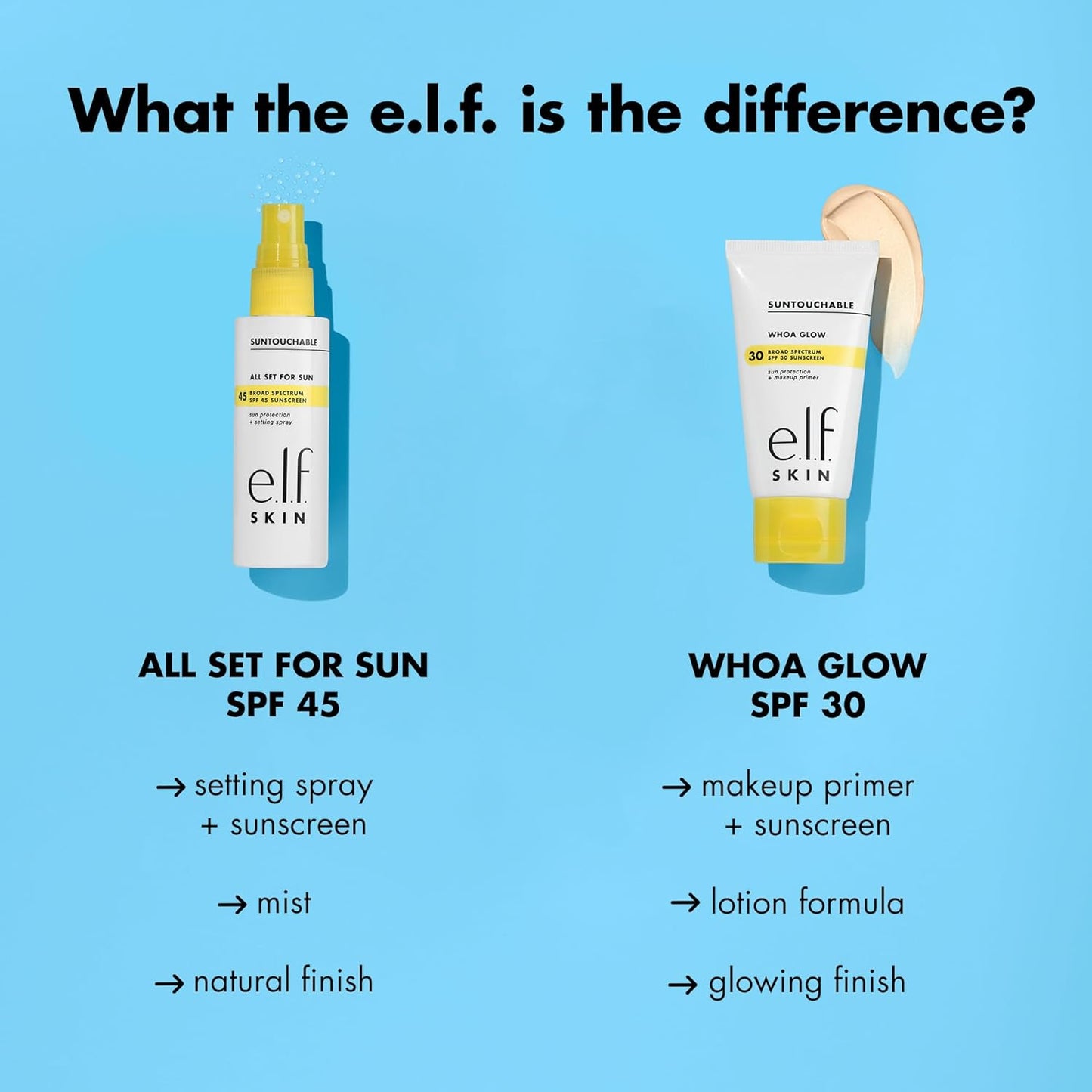 e.l.f. SKIN All Set For Sun SPF 45 Setting Spray - Clear Makeup Mist & Sunscreen, Vegan Face Protection