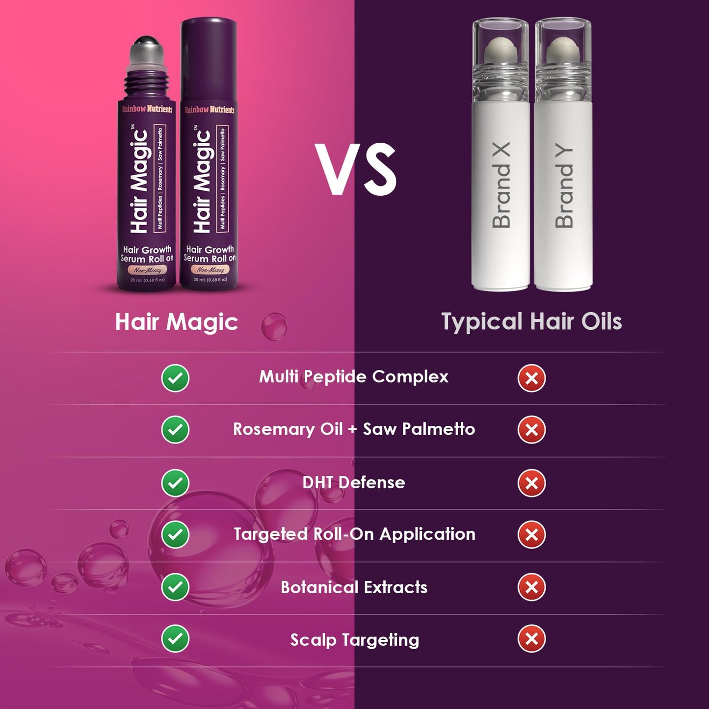 Hair Magic™ Hair Growth Serum - Multi-Peptide & Rosemary Oil Treatment for Hair, Beard, Eyebrows | Unisex Scalp Solution